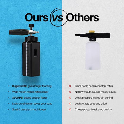 Foam Cannon for Pressure Washer 1.1mm Orifice for Thick Snow Foam Lance | High Performance 1/4'' Quick Connector Adjustable Pressure Washer Soap Attachment Foamer Car Detailing Soap Cannon Wide Mouth