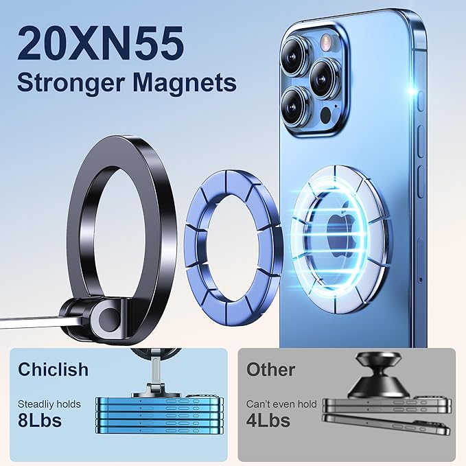 Car Phone Holder for Magsafe [2026 89+LBS Suction & 3700gf Magnetic] 360° Adjustable cell Phone Mount, Phone Holders for Your Car Dashboard & Windshield Shower & Wall Mounts for iPhone 17-12 Series