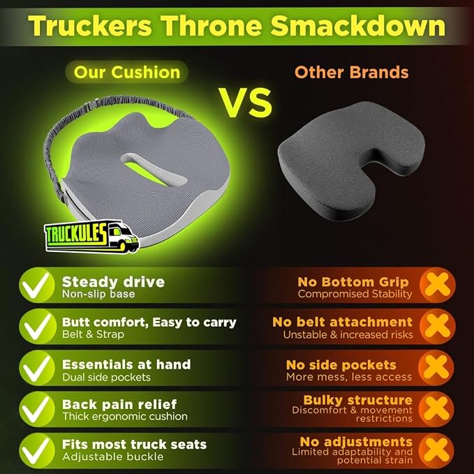 XL Truck Seat Cushion for Truck Driver Seat Cushion - Upgraded Back Support, CertiPUR-US® Certified - Thick Memory Foam, Pain Relief for Hours of Driving, Trucker Approved Big Rig - Gray