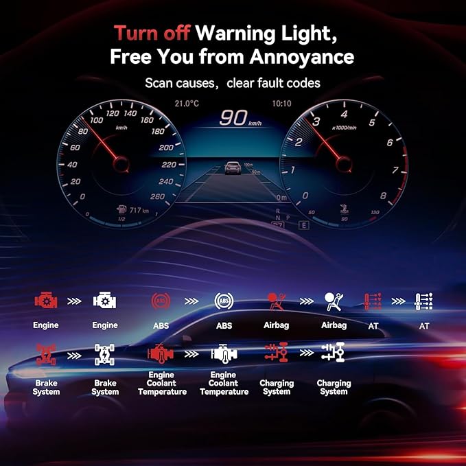 iCarsoft MB V2.0 OBD2 Scanner Diagnostic Tool for Benz/Sprinter/Smart, Full System Code Reader with 9 Resets, Auto VIN, Oil/SAS/EPB/ETC/BMS/BLD/INJ/SAS/TPMS Reset, Free Update, Live Data Battery Test
