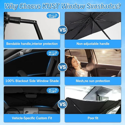 KUST Windshield Sun Shade Umbrella for Tesla Model Y 2020 2021 2022 2023 2024 (Not for Juniper) Rear Window Shades 100% UV Protection and Blackout Privacy 5PCS Car Window Covers Accessories