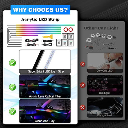 Dreamcolor Acrylic Interior Car LED Strip Light with Wireless APP, RGB 6 in 1 with 175 inches 612 LEDs Fiber Optic Car Symphony Ambient Lighting Kits, Sound Active Function LED Strip for Cars