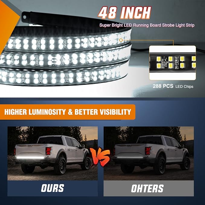 Nilight 48 Inch Truck Tailgate Strobe Light Strip Tail Emergency Bar Rear Window Warning Lamp Ultra-Bright Double Row 288 LED for Pickup Trailers Construction Vehicles Car SUV, White