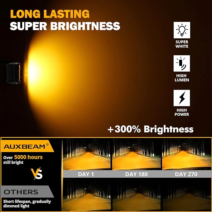 Auxbeam 4 Inch LED Driving Pods, 120W 12000LM Spot Flood Combo Triple Row Off Road Light Bar, 6 Modes Dual Color Amber White Auxiliary Flashing Fog Light for Trucks SUV ATV UTV Jeep, 2PCS
