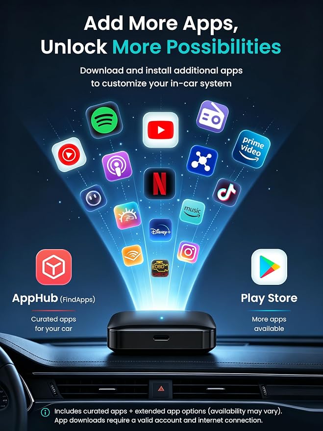 Magic AI Box, Wireless CarPlay/Android Auto Adapter, Car Video Box Supports for Netflix/YouTube/TikTok/TF Card, DriveChat AI Smart Box with GPS/Dual Bluetooth