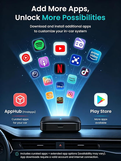 Magic AI Box, Wireless CarPlay/Android Auto Adapter, Car Video Box Supports for Netflix/YouTube/TikTok/TF Card, DriveChat AI Smart Box with GPS/Dual Bluetooth