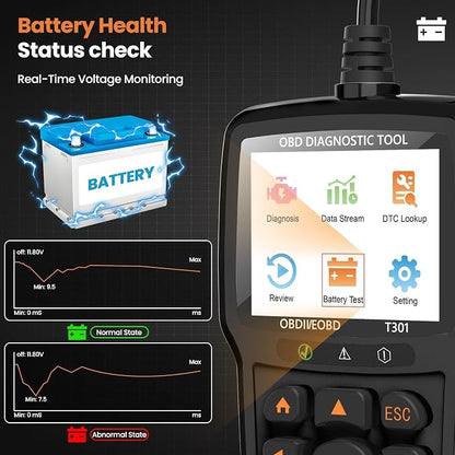 Beaspire OBD2 Scanner Diagnostic Tool, Check Engine Light Code OBD2 Reader with Reset, I/M Readiness, Battery Tester, Mode 6, Mode 8, Plug & Play, Multilingual, Support All Vehicles After 1996