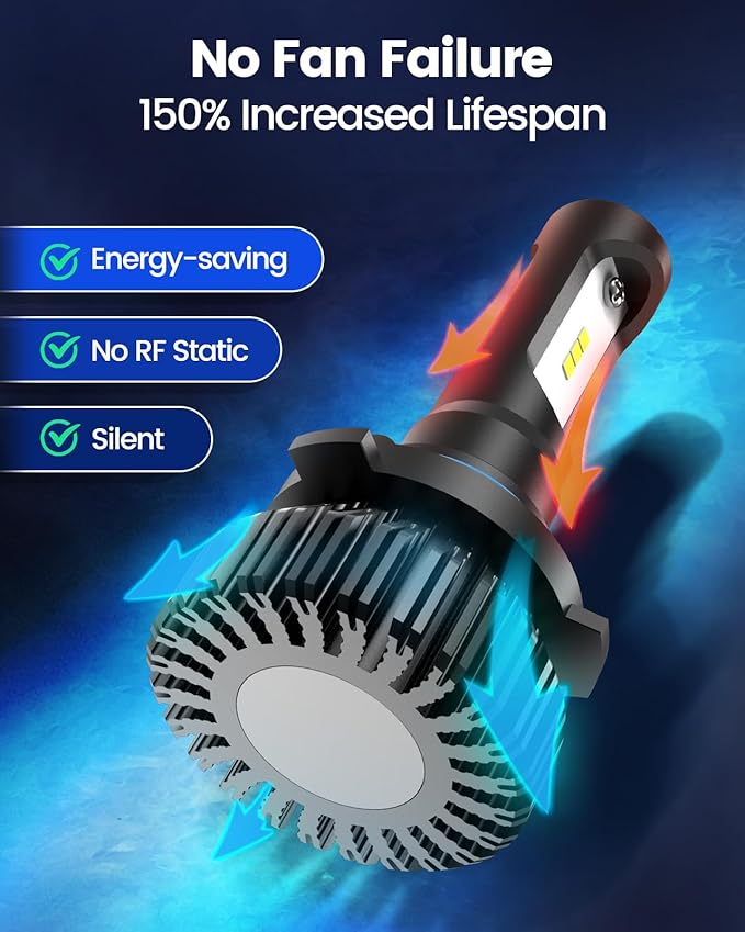 Marsauto 9005 800% Super brighter 9005 Bulbs, 9005 fog Light, 30000 hours lifespan, Light 6000k with White Light 80000LM M1 Series, Pack of 2