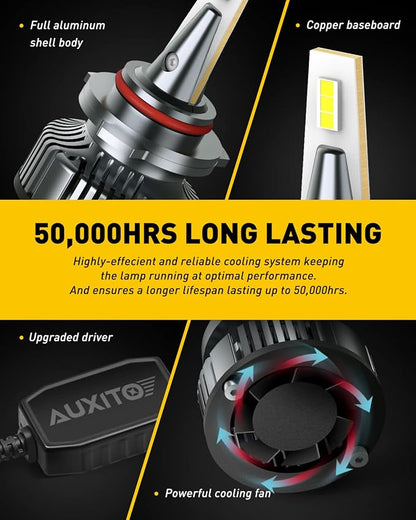 AUXITO 9005/HB3 LED Bulbs, 50000LM 900% Super Bright, Mini Size CANBus Ready Plug & Play, 60000+ Hours Life Service, Pack of 2