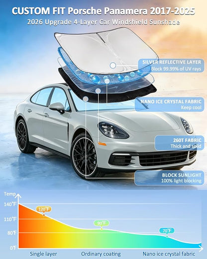 for Porsche Panamera 2017-2025 Windshield Sun Shade - 4 Layers Car Sunshades for Front Windows Shade Cover Custom Fit Panamera Sun Visor 250T Retractable Shade Blocks UV Rays Car Accessories