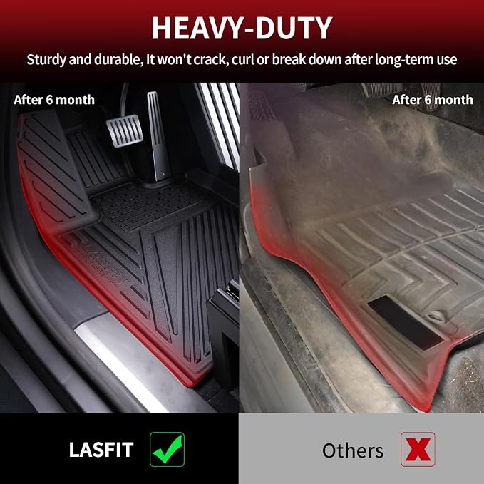 LASFIT Premium Extra Thick Floor Mats for Tesla Cybertruck 2023-2026 All Weather TPE Custom Fit Pickup Interior Accessories Front Rear Car Liner 1st & 2nd Rows Set, Black