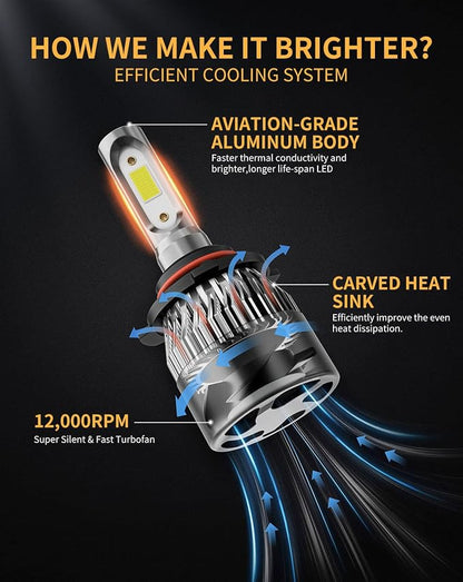 𝟫𝟢𝟢𝟧/𝖧𝖡𝟥 𝟫𝟢𝟢𝟨/𝖧𝖡𝟦 Light Bulbs Combo, 900% Brighter 72000LM, 6500K Cool White Non-Polarity Plug and Play with Cooling Fan IP68 Waterproof Off Road Lights, Pack of 4