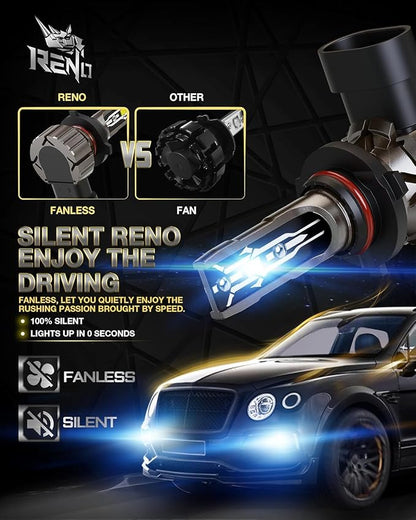 RENO 9005 Bulb, 9005 Fog Bulb 6500K White Fanless HB3/9005 Light Bulbs 22000LM Auxiliary Fog Quick Install No Adapter Needed, Pack of 2