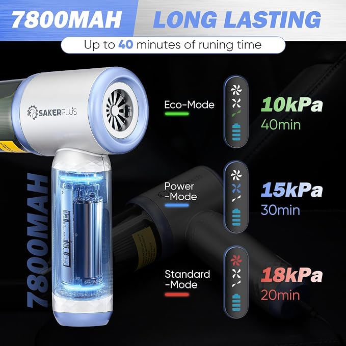 SakerPlus Mini Vacuum Cleaner, 3 in 1 Cordless Handheld Vacuum Cleaners, 18000Pa High Power Car Vacuum Cleaner with Brushless Motor,Adjustable Car Vaccum Portable Cordless for Cars,Desktop-Blue