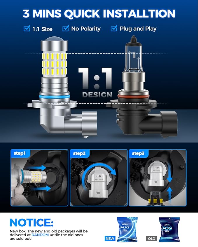 Marsauto 9145 H10 LED Fog Light Bulbs, 10,000 lumens 6000K Cool White, 48 Chips DRL Bulb, H10 Led Fog Lights 1:1 Mini Size 9140 9040 9045 Led Fog Lights, 360° Illumination, Side Marker Lights