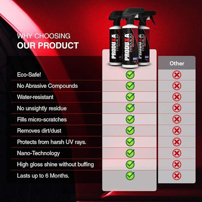 Premium Hydrophobic Waterless Car Detailer Spray-Ceramic Spray Wax, Paint Sealant, UV Protection | All-in-One Car Detailing Kit for Cars, Trucks, Motorcycles & RVs + 5 Microfiber Towels