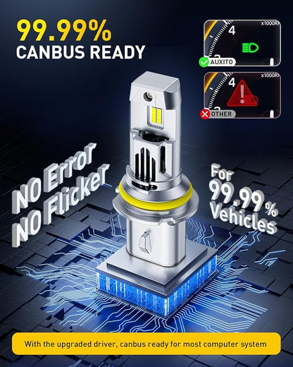 AUXITO 9007 Bulb HB5 Bulbs, 80000LM Brighter Ultra-Bright, Plug N Play, Long Lifespan, No Flicker, 99% Compatibility, 2PCS