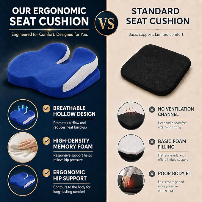 Memory Foam Seat Car Computer Desk Chair Cushion，Cushion For Tailbone Pain Relief Cushion Office Chair Butt Pillow Seat Cushions For Office Chairs Wheelchair Cushion For Long Sitting Back Pain Blue