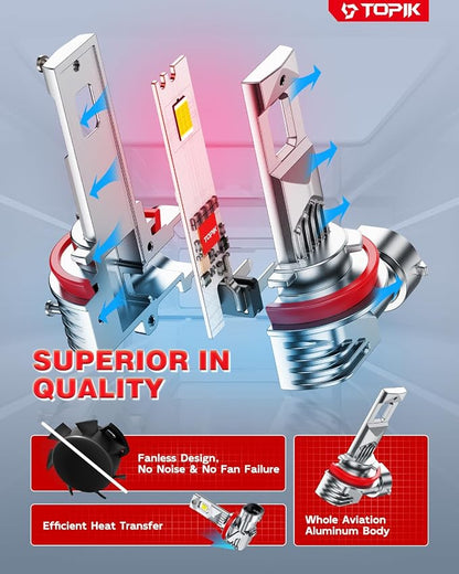 TOPIK 9005 H11 LED Light Bulbs Combo, 76,000LM 900% Brighter, H9 H8 HB3 Light Bulbs, Plug N Play, 50000+ Hours Lifespan, No Flicker, 99% Compatibility, 4PCS