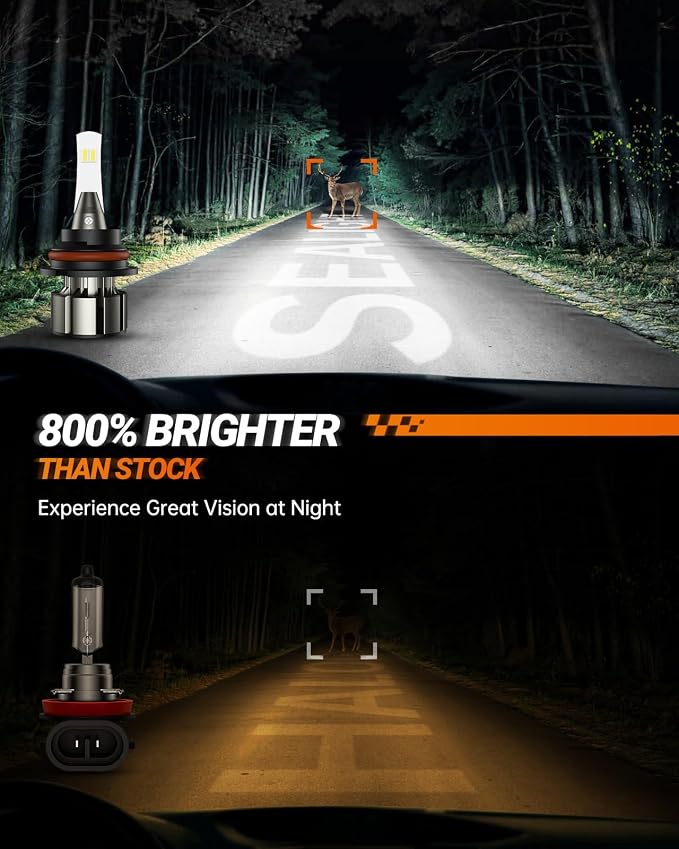 SEALIGHT 9004 LED Bulbs, L2 HB1 24,000LM Super Brightness 6000K Cool White Fog Bulbs, IP68 Waterproof, Plug and Play, 15000RPM Turbo Fan, 60000Hrs Lifespan, 1:1 Size Driving Bulbs, Pack of 2