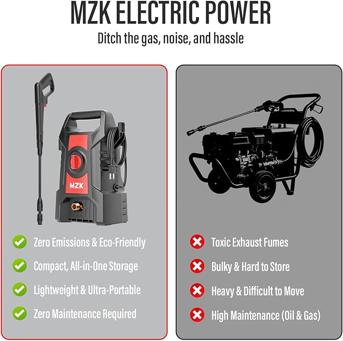 MZK 2026 New Lightweight Pressure Washer, Portable One-Button Start with 4 Adjustable Nozzle & Foam Cannon, Powerful Cleaning Machine for Cars, Patios, Fences & Driveways(Red)