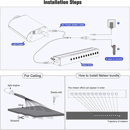 Meteor 16W Starlight Headliner Kit, Star Light Headliner with Bluetooth APP/Remote/Music Mode, Fiber Cable 550pcs*0.03in*13.1ft+Shooting Star kit for Car Roof&Home Decoration