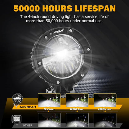Auxbeam 4 Inch 100W Round Offroad Lights, LED Driving Light Pods with Hi/Lo/Combo Beam Design, 10000LM Super Bright Work Fog Light with Wiring Harness for Truck Pickup SUV ATV UTV 4x4