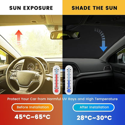 Windshield Sun Shade, Car Sun Shade Windshield, Reflector Sunshade Offers Ultimate Protection for Car Interior, Reflective Polyester Blocks Heat for Sedans, Mini SUVs, Hatchbacks - 57 x 31.5 inches