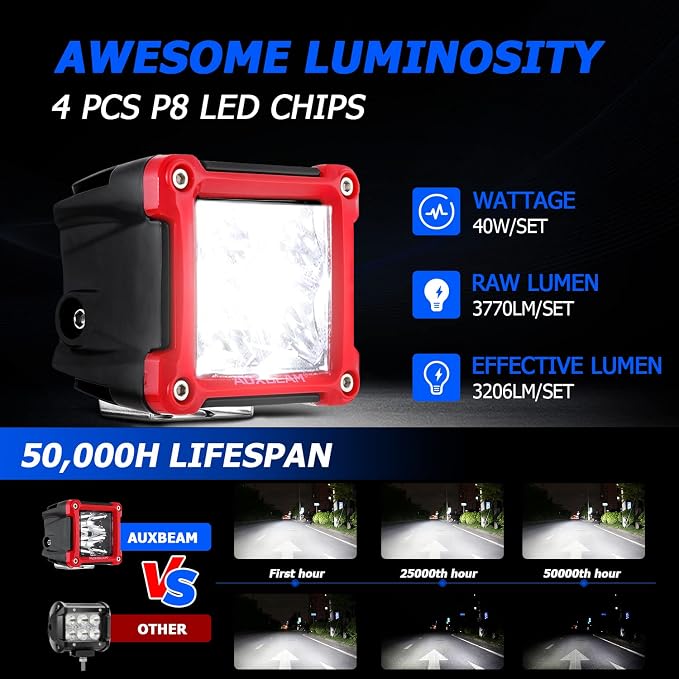 Auxbeam FA Series Red Housing LED Pods, 3-Inch 40W Spot Beam Aux Light Bar, Off-Road Spotlight Hood Hinge Lights, A-Pillar Ditch Lights Driving Offroad Lighting, 2-Pack