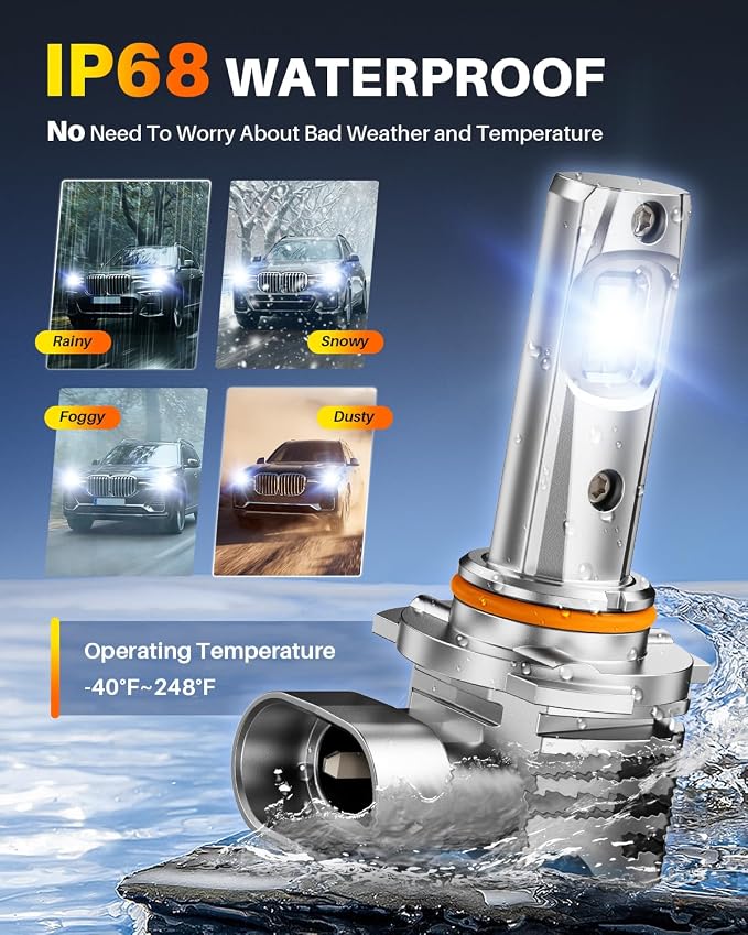 OXILAM H10 9145 LED Fog Light Bulbs or DRL, 6500K Ultra White 1500% Increased Brightness, Precision 1:1 Mini Design, Simple Plug Play Installation, 99% Vehicles Supported, Pack of 2