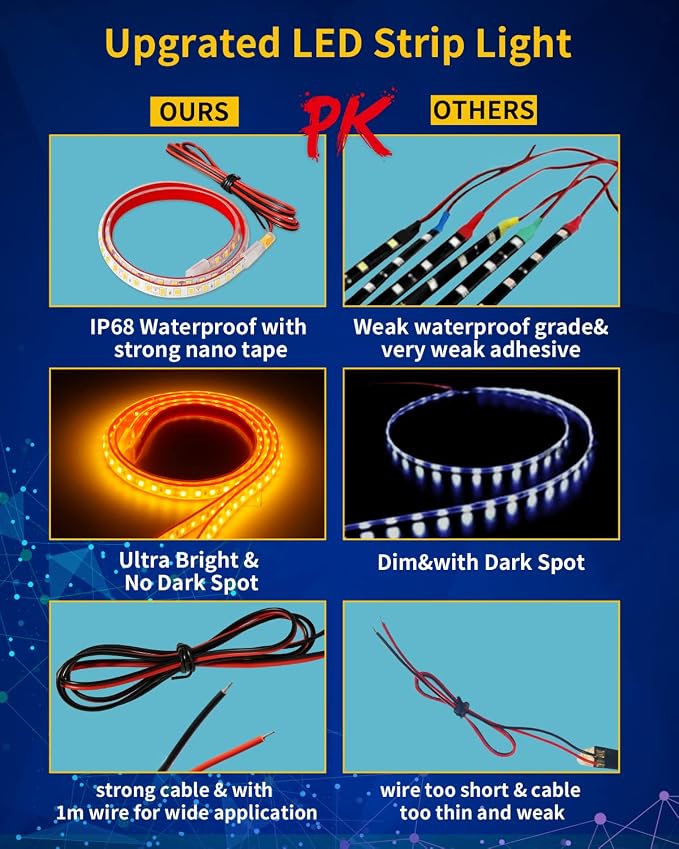 Amber Led Strip Lights,24inch 12V Interior Light Strip IP68 Waterproof Cuttable for Car Motorcycles Boat Golf Cart Truck Cargo Home Decoration with Strong Nano Tape(4PCS)