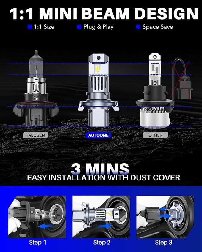 AUTOONE Latest & Brightest H13 LED Bulbs, 60,000LM 10X Ultra Bright 6500K Cool White, 1:1 Halogen Mini Size 9008 Halogen Bulb, 60,000Hrs Lifespan, Plug and Play Driving Fog Light, Pack of 2