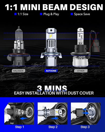 AUTOONE H13 LED Light Bulbs, 60,000LM 10X Ultra Bright 6500K Cool White, 1:1 Mini Size 9008 Halogen Bulb, 60,000Hrs Lifespan, Anti flicker Plug and Play Driving Light or Running Light, Pack of 2