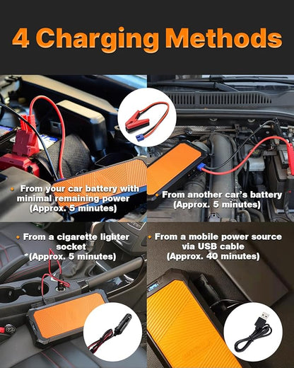 Autowit Super Capacitor Jump Starter, 12V Batteryless Portable Jump Box, Jumper Cables for 8.0 Gas&4.0 Diesel Car, Portable Jump Starter for Car Battery, Bulit-in Supercapacitor, No Need Pre-Charge