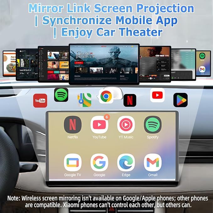 YOUKOYI Wireless Android Auto/Mirror Link Adapter, Not Compatible with iPhone, Instant Wired to Wireless Conversion, Plug & Play, Mini Stable Design