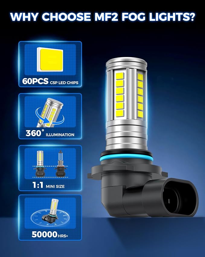 Marsauto 9006 HB4 Fog Light Bulbs, 12,000LM 1:1Size Real 360° Illumination HB4 Led Fog Light Bulbs, 6500K White Strong Penetration, Upgraded LED Chips HB4 Fog Lights Led, Accessory Light Kits