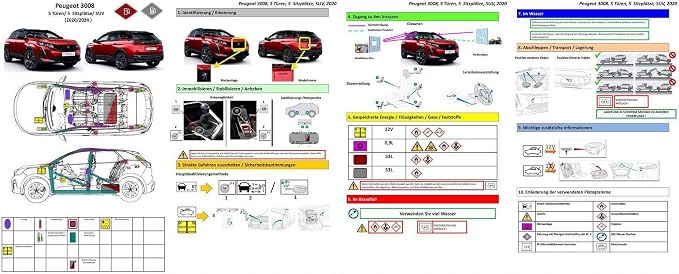 Generic Digital Rescue Card with QR Code Self Adhesive Windshield B Pillar Fuel Cap Black Small for Peugeot 3008 SUV (>2020-2024) Multilingual Emergency Rescue