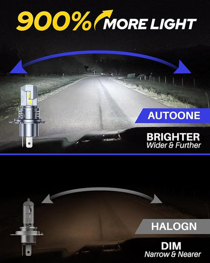 AUTOONE H4/9003/HB2 LED Bulbs, 900% Brighter Fog Light 6000K Cool White with Cooling Fan, Plug-N-Play, Pack of 2