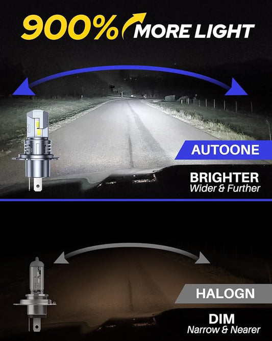 AUTOONE H4/9003/HB2 LED Bulbs, 900% Brighter Fog Light 6000K Cool White with Cooling Fan, Plug-N-Play, Pack of 2