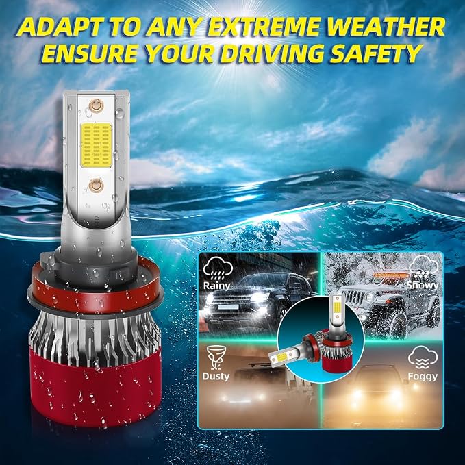 Light Bulbs Fit for 2022-2023 Chevrolet Silverado 1500 2500 3500HD H9 High Beam H11 Low Beam 5202 Fog Light Ultra-bright with Cooling Fan 15000 RPM Plug and Play Pack of 6