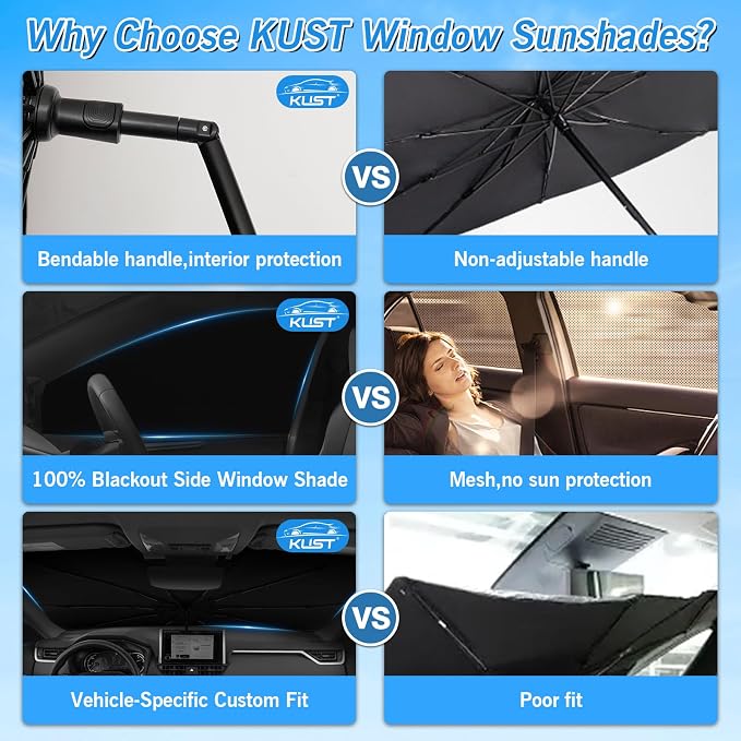 KUST Windshield Sun Shade Umbrella for Toyota RAV4 2019 2020 2021 2022 2023 2024 2025 Rear Window Shades 100% UV Protection and Blackout Privacy 5PCS Car Window Covers Accessories