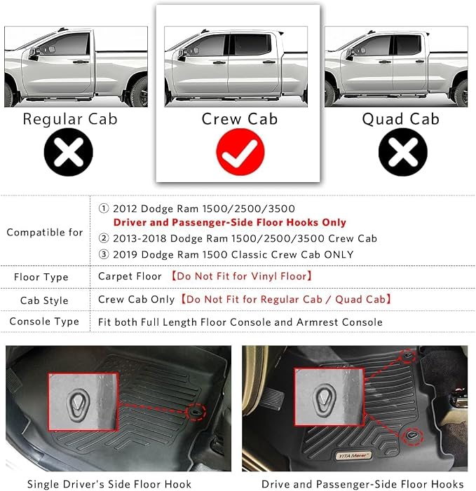 YITAMOTOR Floor Mats Fit for 2013-2018 Dodge Ram 1500/2500/3500 Crew Cab, 2019-2024 Ram 1500 Classic Crew Cab 1st & 2nd Row All Weather Heavy Duty Floor Liners Black