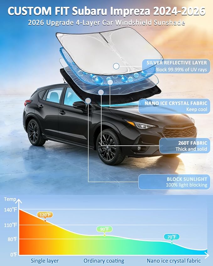 Windshield Sunshade for Subaru Impreza 2024-2026 Sun Shade Car Windshield Accessories Upgrade 4 Layers Blocks UV Rays Custom Fit Impreza 240T Car Window Shades Windshield Keep Cool Foldable