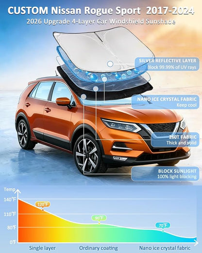 for Nissan Rogue Sport 2017-2024 Windshield Sun Shade - 4 Layers Car Sunshades for Front Windows Shade Cover Custom Fit Rogue Sport Sun Visor 250T Retractable Shade Blocks UV Rays Car Accessories