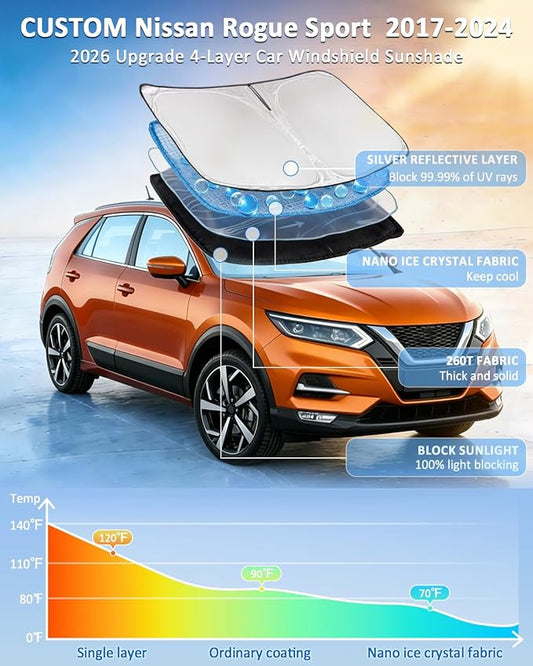 for Nissan Rogue Sport 2017-2024 Windshield Sun Shade - 4 Layers Car Sunshades for Front Windows Shade Cover Custom Fit Rogue Sport Sun Visor 250T Retractable Shade Blocks UV Rays Car Accessories
