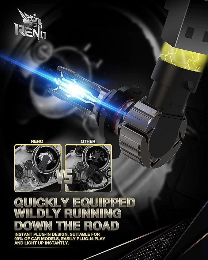 RENO 9012 Bulb, 9012 Fog Light 6500K White Fanless In Line Auxiliary Fog Bulbs Plug and Play, Pack of 2