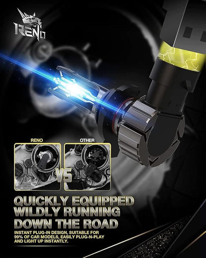 RENO 9012 Bulb, 9012 Fog Light 6500K White Fanless In Line Auxiliary Fog Bulbs Plug and Play, Pack of 2
