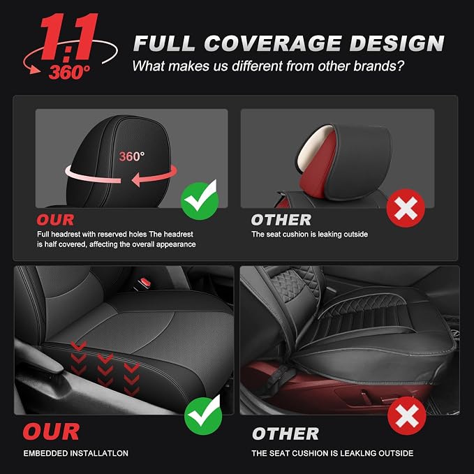 TTX LIGHTING Custom Fit Seat Covers for Toyota Sienna 2021-2025 LE, XLE,8 Seats,2nd Row 40/20/40 Bench Faux Leather Car Seat Covers Full Set Black/Gray