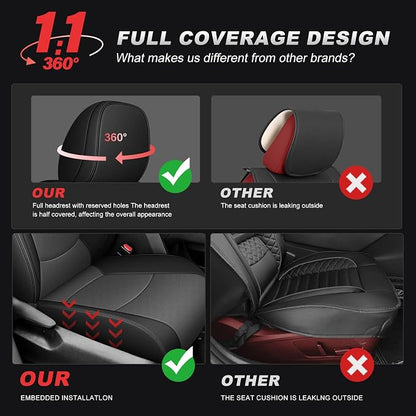 TTX LIGHTING Custom Fit Seat Covers for Toyota Sienna 2021-2025 LE, XLE,8 Seats,2nd Row 40/20/40 Bench Faux Leather Car Seat Covers Full Set Black/Gray
