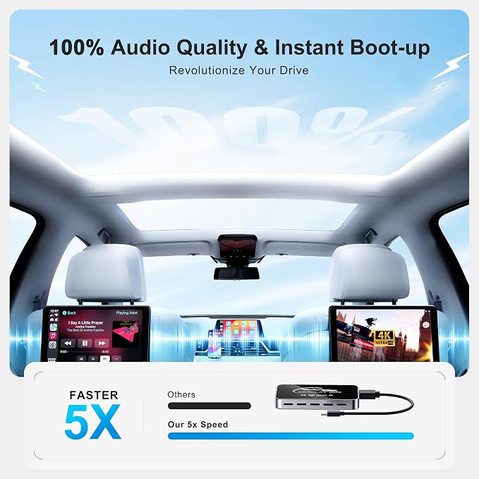 AI Box CarPlay, 3-in-1 Wireless CarPlay Adapter & Android Auto for OEM Wired Cars, Built-in Netflix/YouTube for Streaming, 5.8GHz WiFi, Convert Wired to Wireless, Plug & Play （4GB RAM+32GB ROM）
